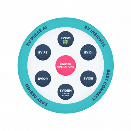 EV Platform Diagram-Main-Full